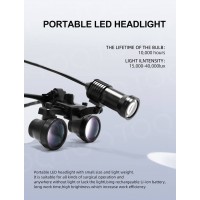 Бінокуляри стоматологічні 3.5 X-R з LED підсвіткою